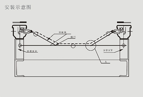 KJT-SL�v��˺���_(k��i)�P(gu��n)���bʾ��D